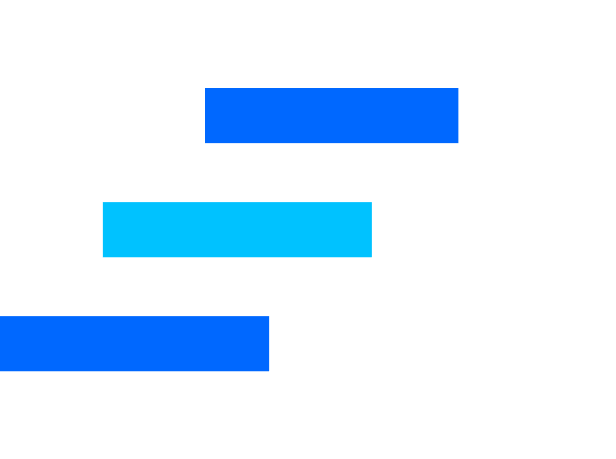 GitLab Community Edition